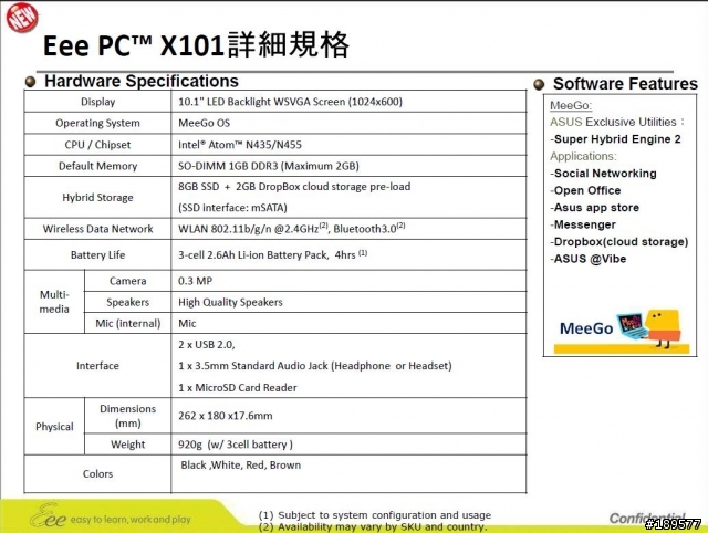 2011年這個八月ASUS Focus Group