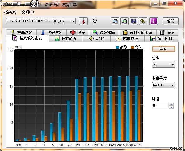 比想像中來的便宜的TF卡 宇瞻 16GB MicroSD Class10測試