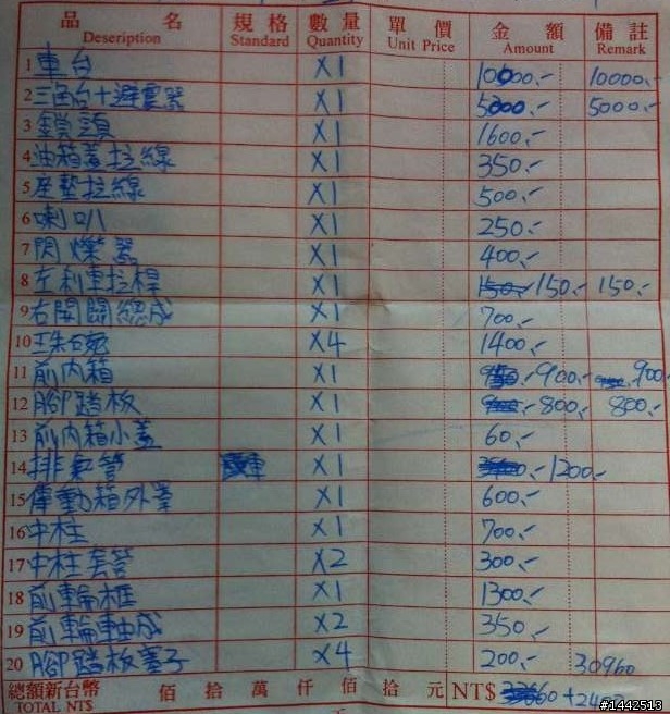 (更新) RSZ被偷了~24小時內找回來，但是卻連帶一張3萬多的估價單請幫看看這樣合理嗎?