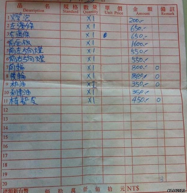 (更新) RSZ被偷了~24小時內找回來，但是卻連帶一張3萬多的估價單請幫看看這樣合理嗎?