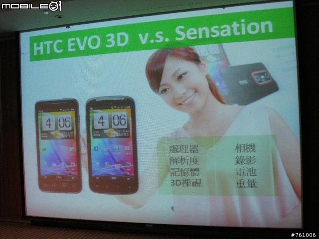 [HTC EVO 3D台中體驗會]手機3D裸視時代的來臨
