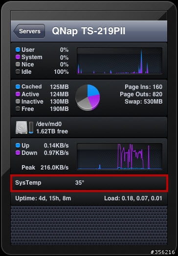 QNap iStat 系統狀態監視 App