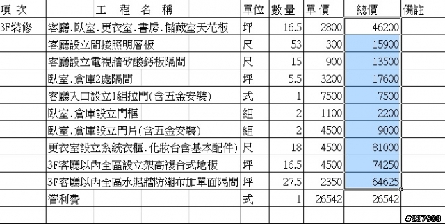 [發問]裝潢報價單-----請大家幫忙看可以嗎