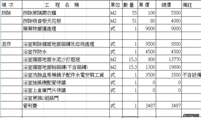 [發問]裝潢報價單-----請大家幫忙看可以嗎