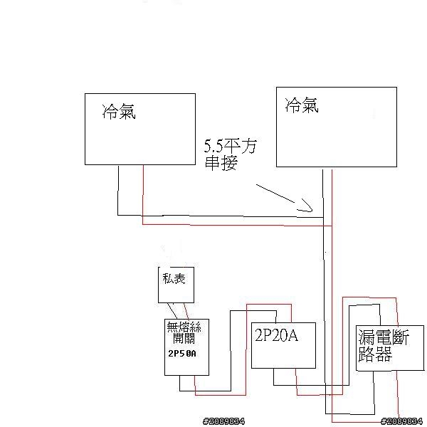 私表跟漏電斷路器接的位置對嗎?
