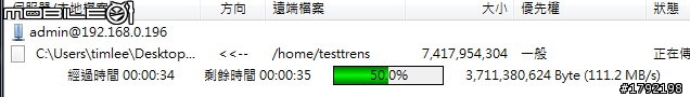 [開箱] Synology DS712+，堪稱今年度最值得推薦的強悍NAS機種之一@@
