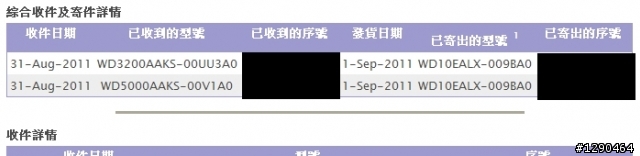 過1年保固的WD硬碟送修..省了$$