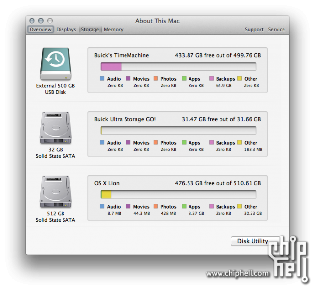 2011 MacBoo Pro 17 進化