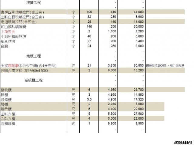 可以麻煩各位幫我看一下裝潢報價，謝謝。