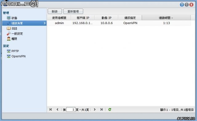 [分享] Synology NAS DSM 3.2 and VPN Support [PPTP and OpenVPN on Windows and Linux]
