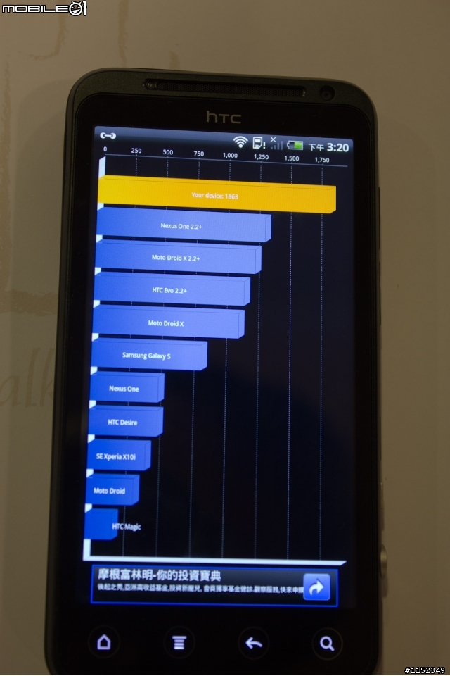 HTC EVO 3D搶鮮體驗見面會【高雄場】