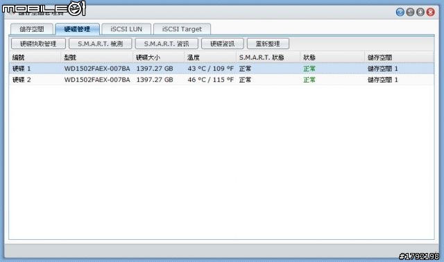 [開箱] Synology DS712+，堪稱今年度最值得推薦的強悍NAS機種之一@@