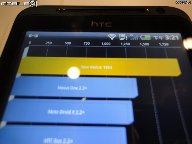 HTC EVO 3D 搶鮮體驗見面會 心得分享 圖多『高雄場』