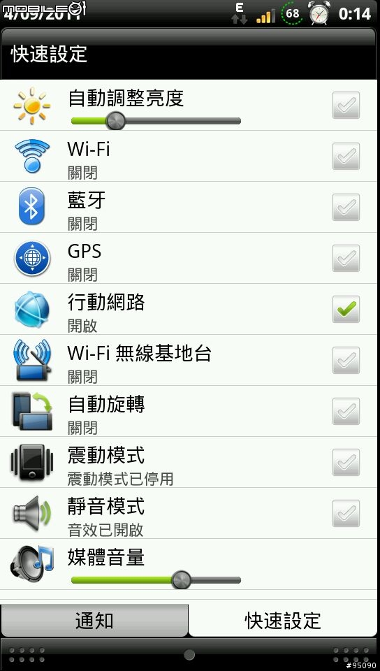 你的 Sensation  S-OFF 了嗎 可以試試這個 台灣版 2.3.4