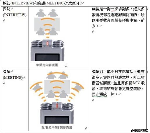 [開箱]iVR錄音筆L1