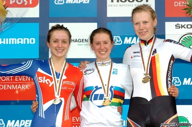 2011世界公路車錦標賽(UCI Road Cycling World Championships) 男子菁英組計時賽, 46.4公里