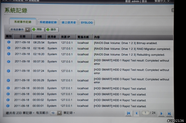 QNAP TS-412 我私人的筋斗雲
