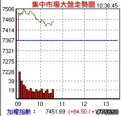 20110907 噴了～好爽