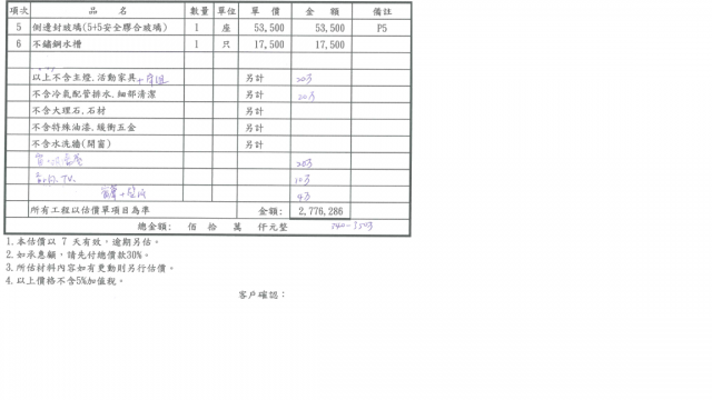 請大家幫我看看這份裝潢報價單
