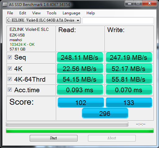 <簡測>EZLINK Seraphim SLC 60GB vs EZLINK Violet-E SLC 64GB