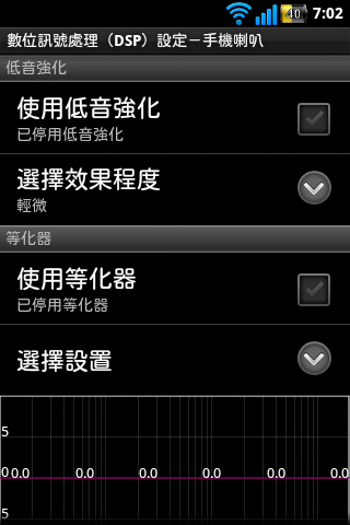 S17i CM7小精簡+美化