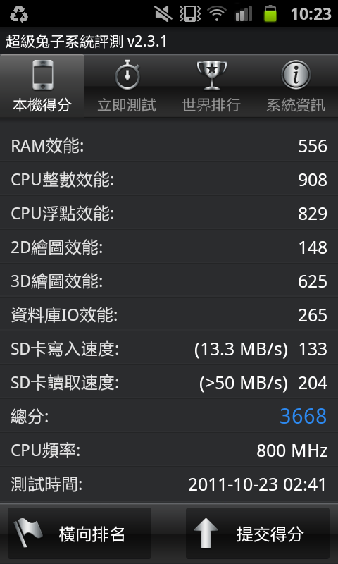 I9100拿到第四天用超級兔子跑了分數只得了3668