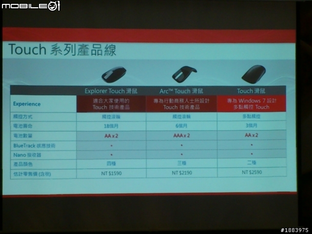 [體驗]微軟新一代神奇技術(多點觸控Touch Mouse)
