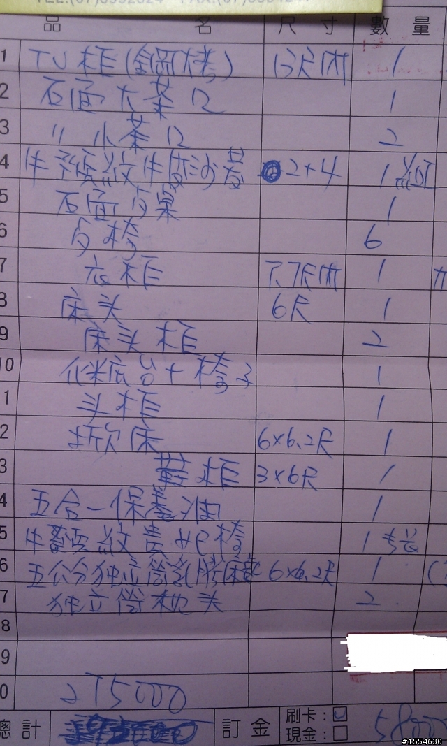 買了家具..想違約..該怎麼做???