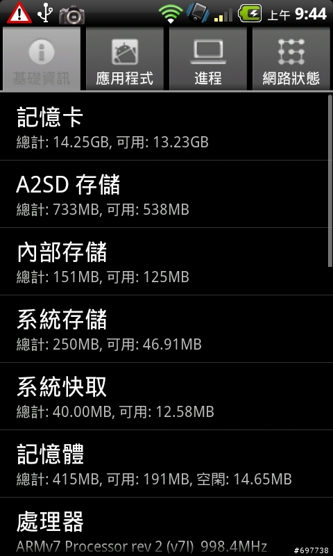 請問為什麼 Desire 刷了之後還是出現裝置空間不足問題