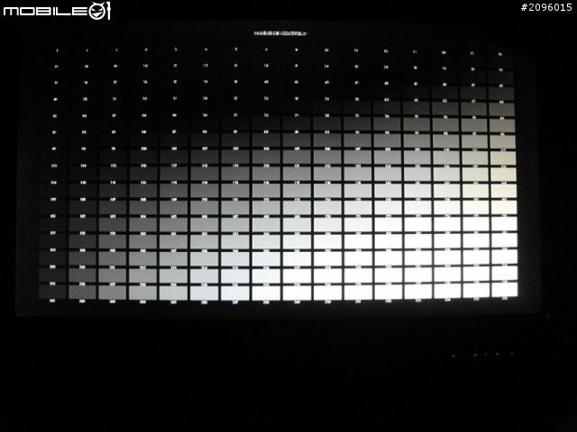 不對稱型不型 - 螢幕界的名模 Samsung SA950