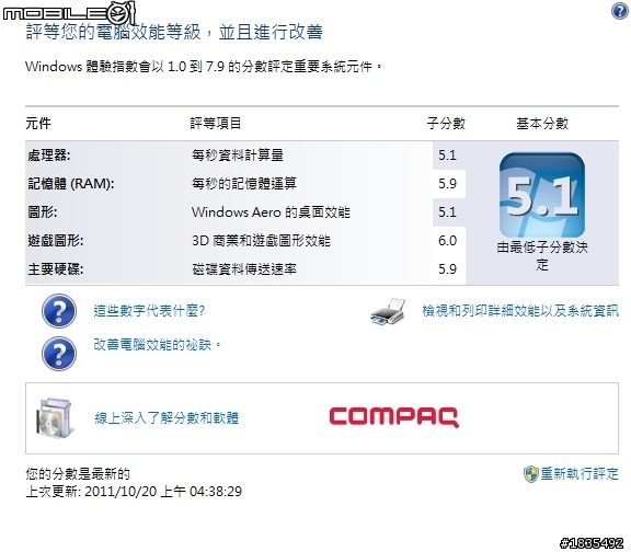 關於compaq CQ62-214AX的二手價格