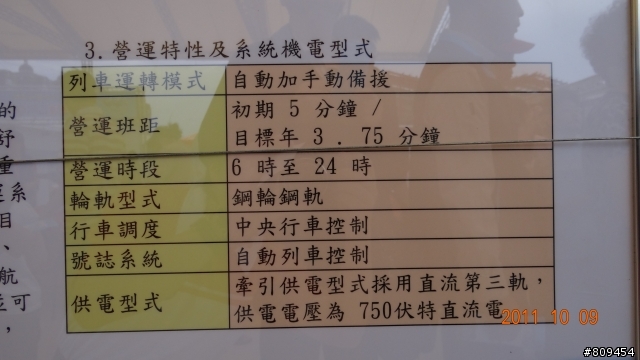 機場捷運電聯車展示，圖多