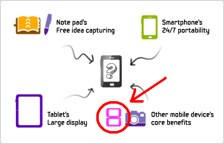 GALAXY Note要是能玩NDS模擬器應該很有趣