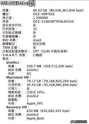 我的ssd怎麼了