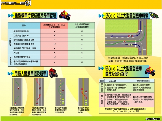 交通部重機DM
