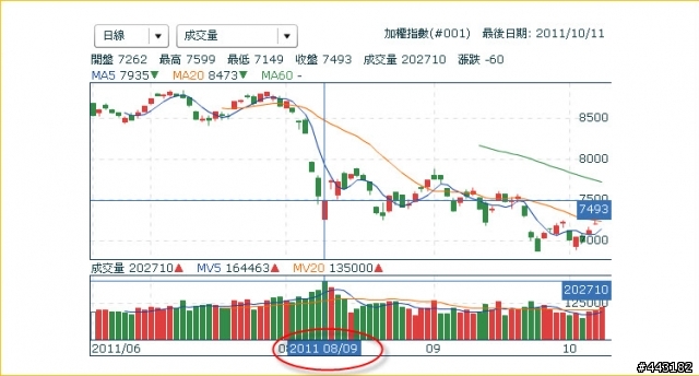 [懶人包] 超神準愛吃的小嘴之事件簿
