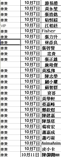[活動]11月12號航翊特賣會-新增繳費名單，請詳閱注意事項