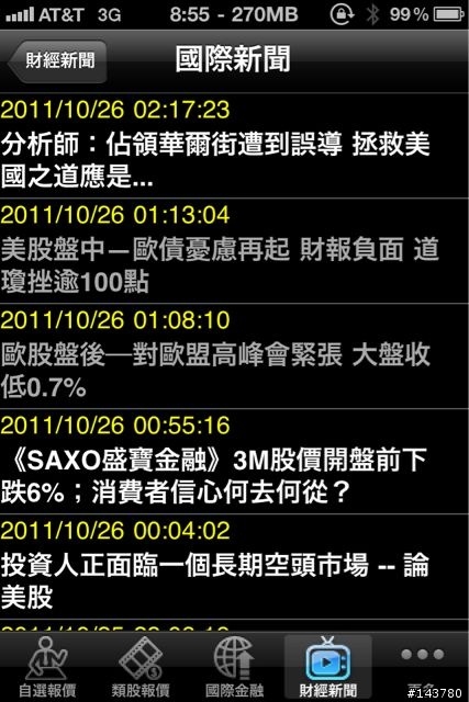 是新聞厲害還是投資人變化大？
