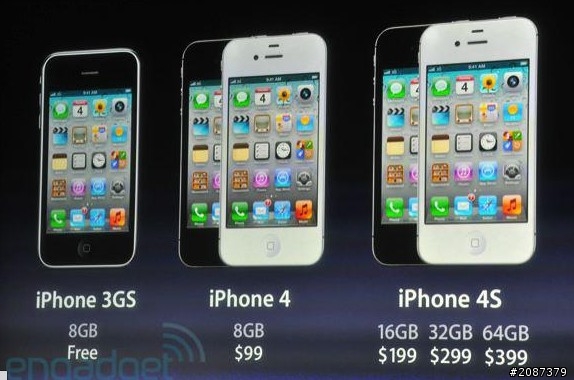 IP4S沒有牛肉，S2可以買進了