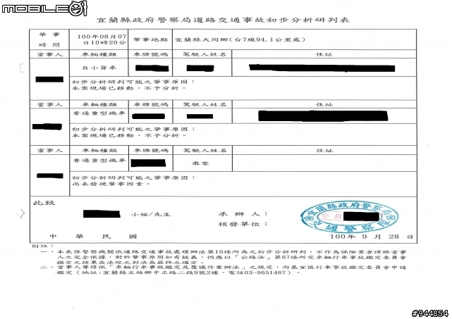 收到車禍初步分析表！....(傻眼....？？)