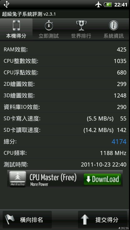 [Sensation ROM]  Nov.21 Sense-o-Maniac - Sense 3.5 v1.4.8