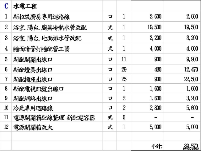 老宅估價單~不知道有無神人可以幫小弟看一下~有無可在省一點的部分