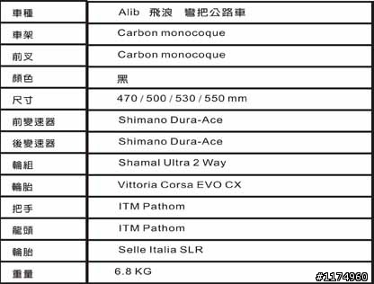 西拉雅100K之旅 - VOLANDO 碳纖維自行車試騎活動
