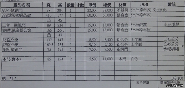 請問門窗報價合理嗎?