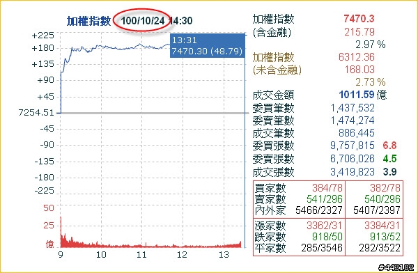 [懶人包] 超神準愛吃的小嘴之事件簿