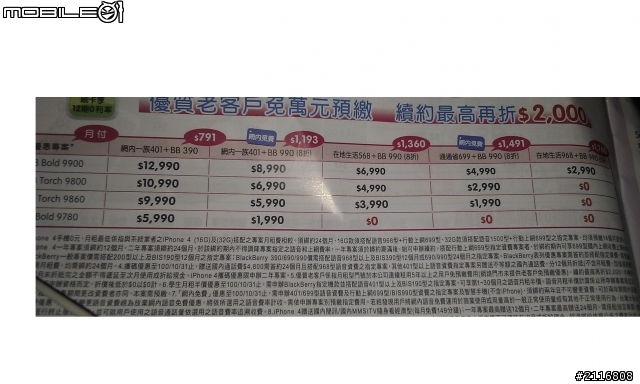 10/22黑莓粉絲體驗會分享