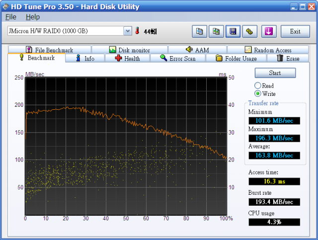 簡單開箱 ICY Dock MB982SPR-2S 2.5吋x2 轉 3.5吋 硬體RAID內接盒