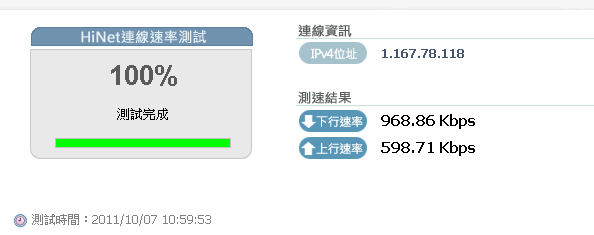 itaiwan 免費網路測速~~