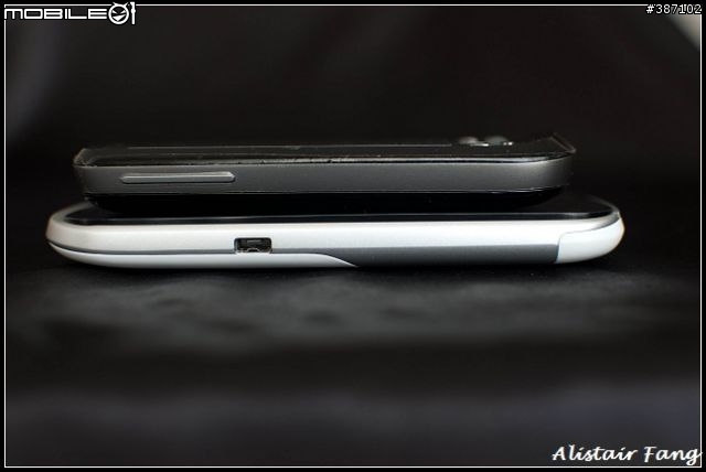 [開箱] 在價格戰中求生存的王者Amaze 4G