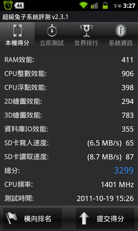 SHARP 8188U偽開箱&刷機效能解放教學